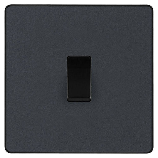 BG Evolve Matt Grey 1G 2W Light Switch PCDMG12B Available from RS Electrical Supplies