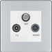 BG Nexus Screwless Polished Chrome TV/FM/SAT Socket FPC67W Available from RS Electrical Supplies