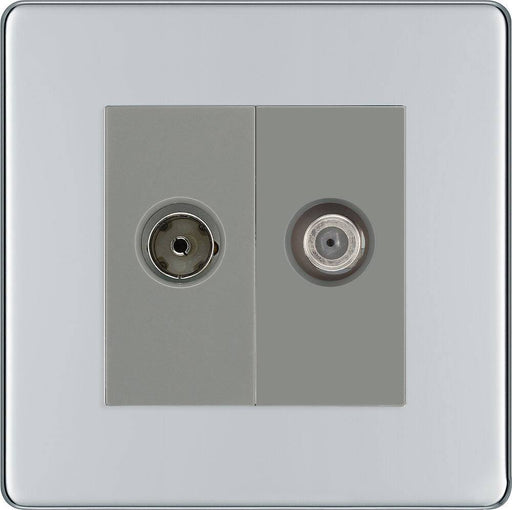 BG Nexus Screwless Polished Chrome TV & Satellite Socket FPC65G Available from RS Electrical Supplies