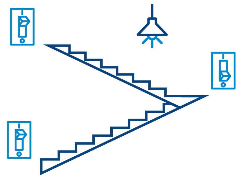 Diagram of an intermediate switch in operation