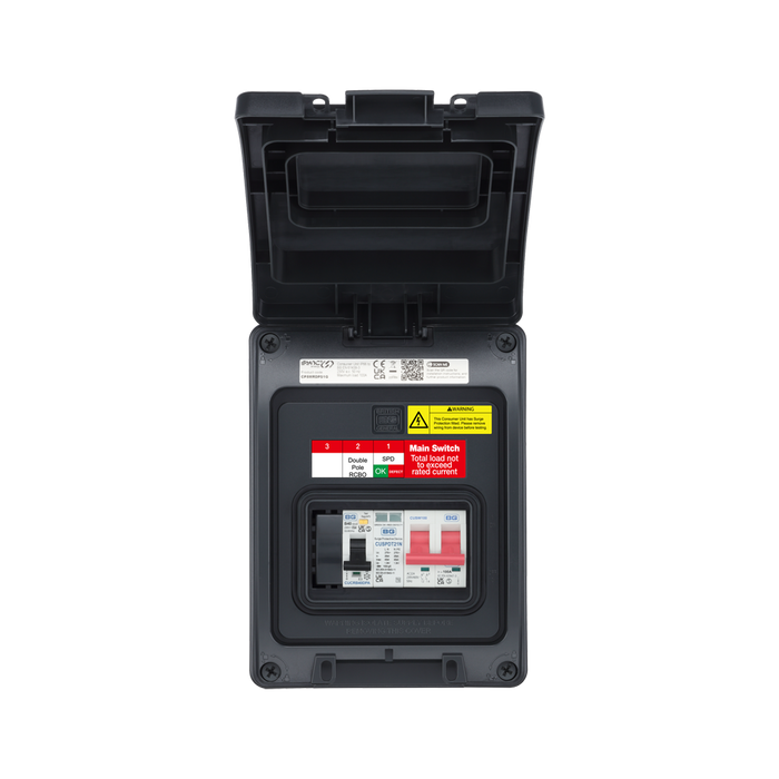 EV Circuit Protection