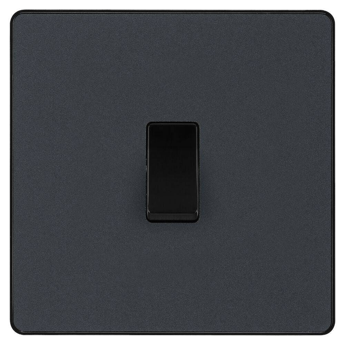 BG Evolve Matt Grey Switches & Sockets