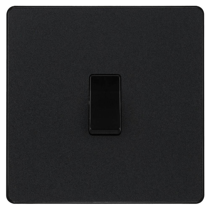 BG Evolve Matt Black Switches & Sockets