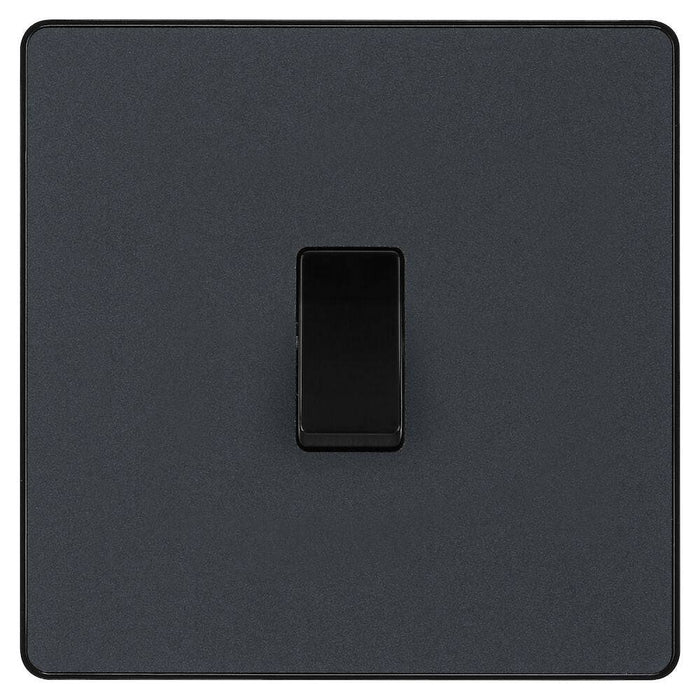 BG Evolve Matt Grey Light Switches