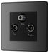 BG Evolve Polycarbonate Black Chrome Triplex TV Socket PCDBCTRIB Available From RS Electrical right side