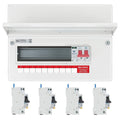 BG Circuit Protection 9 Way 100A Main Switch Consumer Unit SPD and RCBOs