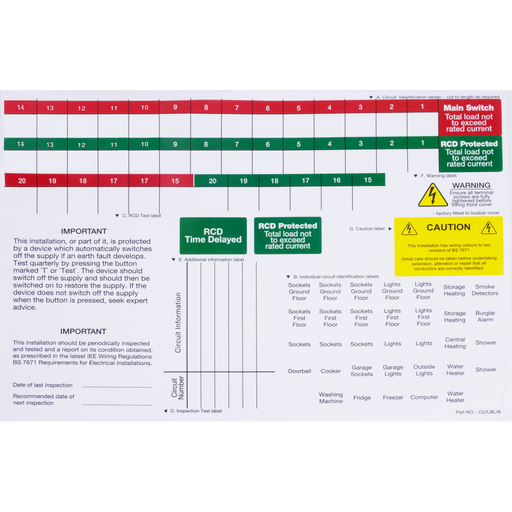 BG Fortress Spare Consumer Unit Label Sheets CUA11 Available from RS Electrical Supplies