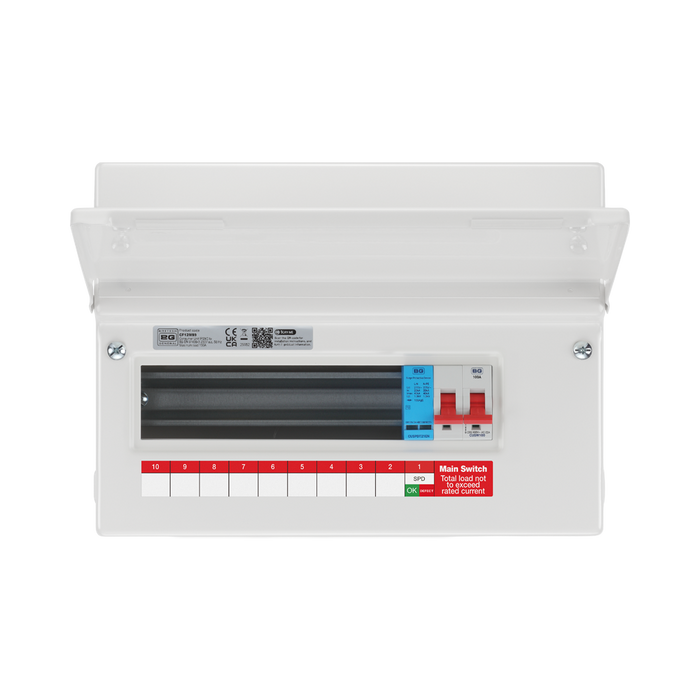 Consumer Units with SPD