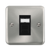 Click Deco Plus Satin Chrome Cat6 Data Socket DPSCRJ456BK