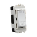 White and black electrical switch with 'OFF' and 'ON' labels on a white background