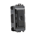 Anthracite electrical switch with 'OFF' and 'ON' labels on a white background