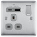 Metallic electrical socket with USB and power outlet on a white background
