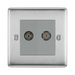 Metallic double socket cover with two coaxial sockets on a white background