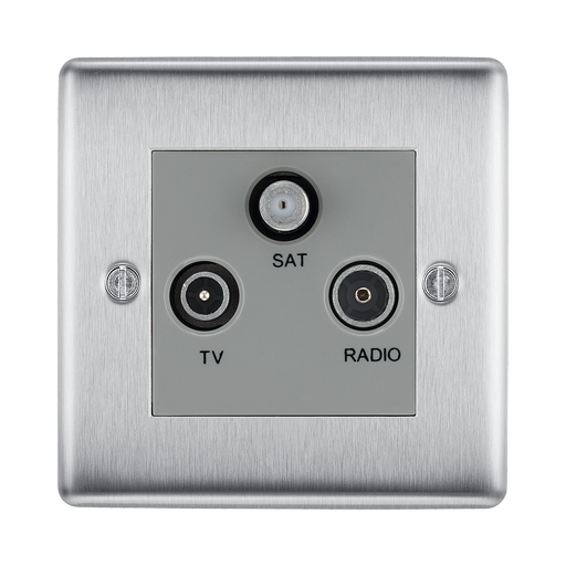 Metallic wall plate with TV, SAT, and RADIO sockets on a white background