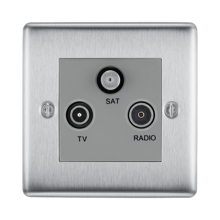 Metallic wall plate with TV, SAT, and RADIO sockets on a white background