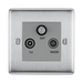 Metallic wall plate with TV, SAT, and RADIO sockets on a white background