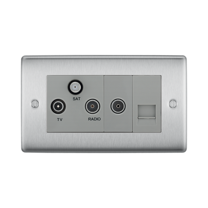 Metallic wall plate with TV, SAT, and RADIO sockets on a white background