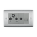 Metallic wall plate with TV, SAT, and RADIO sockets on a white background