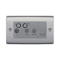 Metallic panel with multiple sockets and labels on a white background