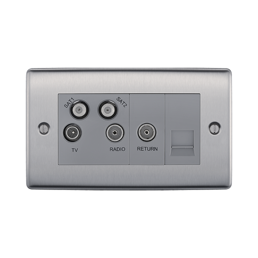 Metallic panel with multiple sockets and labels on a white background