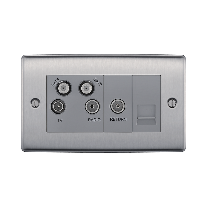 Metallic panel with multiple sockets and labels on a white background