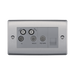 Metallic panel with multiple sockets and labels on a white background