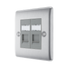 Metallic double socket cover with two rectangular slots on a white background