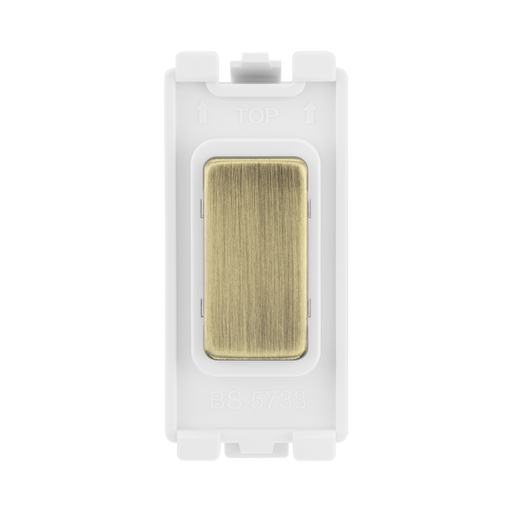 BG Antique Brass Blank Grid Module RABBLNK – product view 1