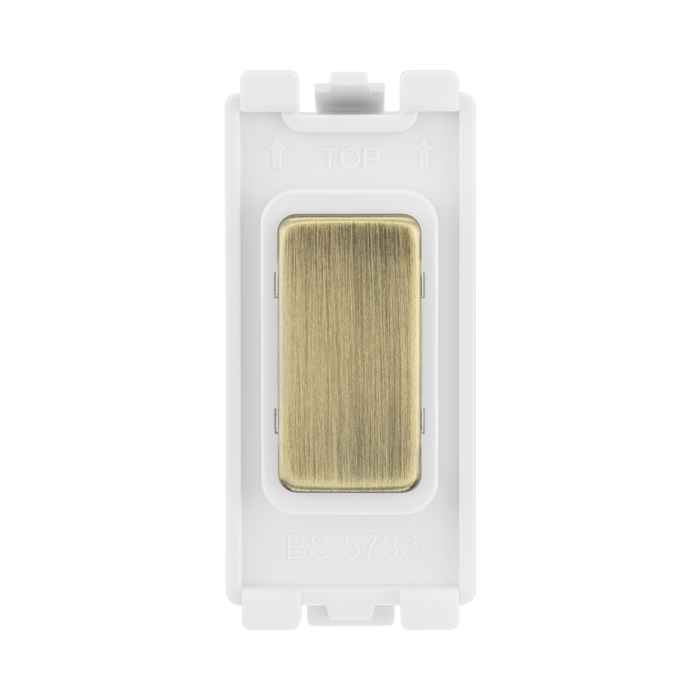BG Antique Brass Blank Grid Module RABBLNK – product view 1