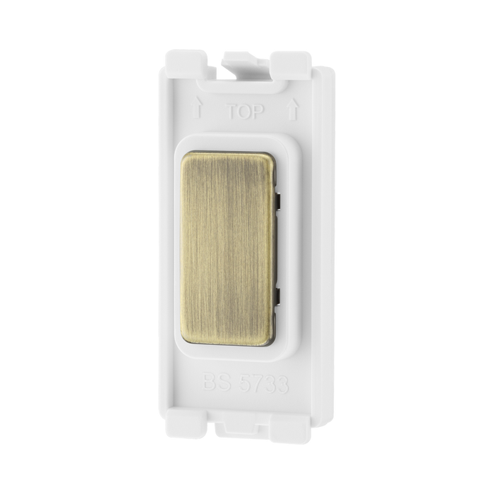 BG Antique Brass Blank Grid Module RABBLNK – product view 2