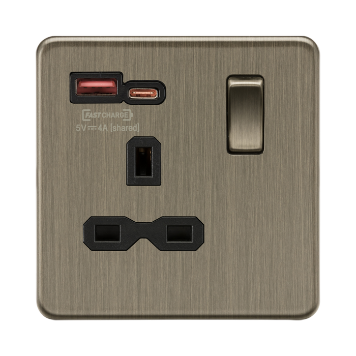 Antique Brass electrical socket with USB-C and USB-A ports on a white background