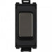 Schneider Ultimate Black Nickel Blank Grid Module GUGBBBN Available from RS Electrical Supplies