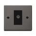 Click Deco Black Nickel TV Socket VPBN065MBK – Front view