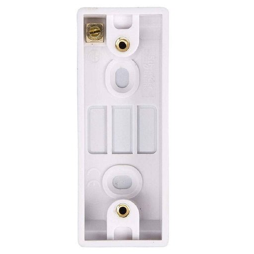 Schneider Ultimate Slimline White 16mm Single Pattress GPAT1G16A Available from RS Electrical Supplies
