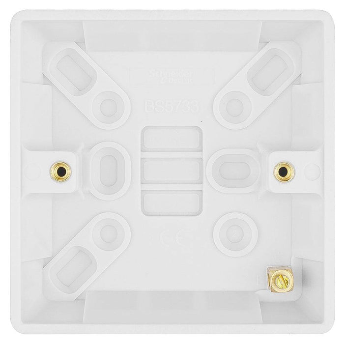 Schneider Ultimate Slimline White 16mm Single Pattress GU9116 Available from RS Electrical Supplies